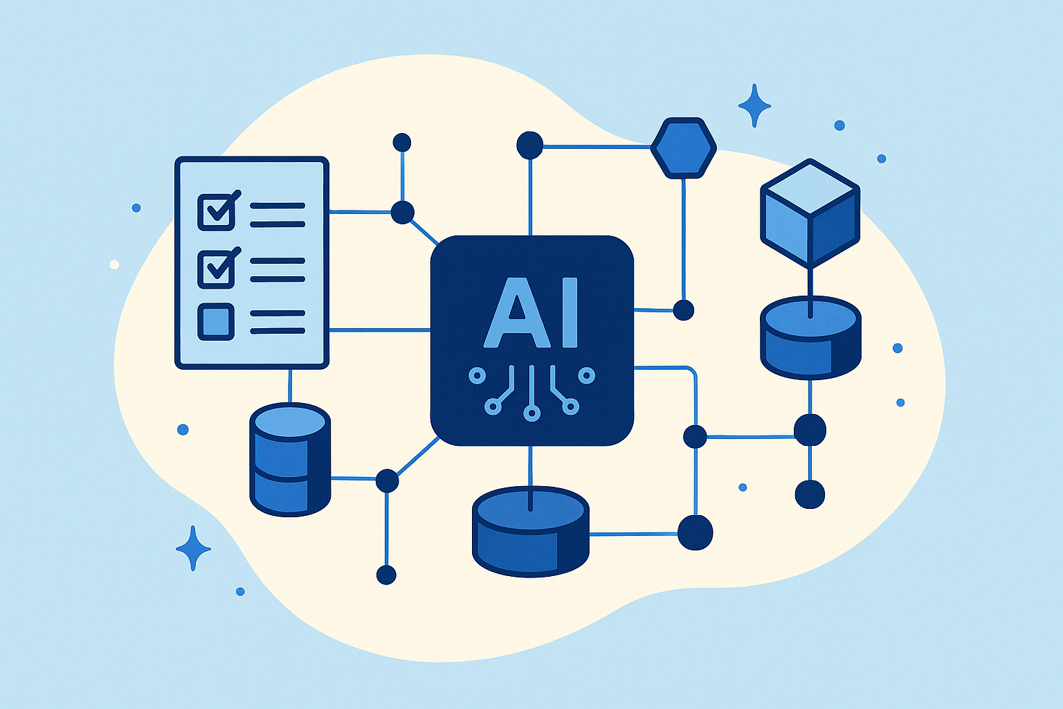 AI Compliance Review Automation for Enterprise